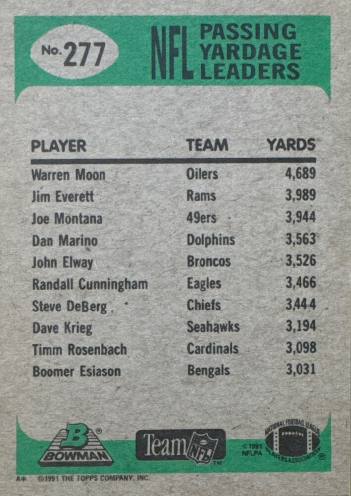 1991 Topps NFL Passing Yardage Leaders Football Card #277