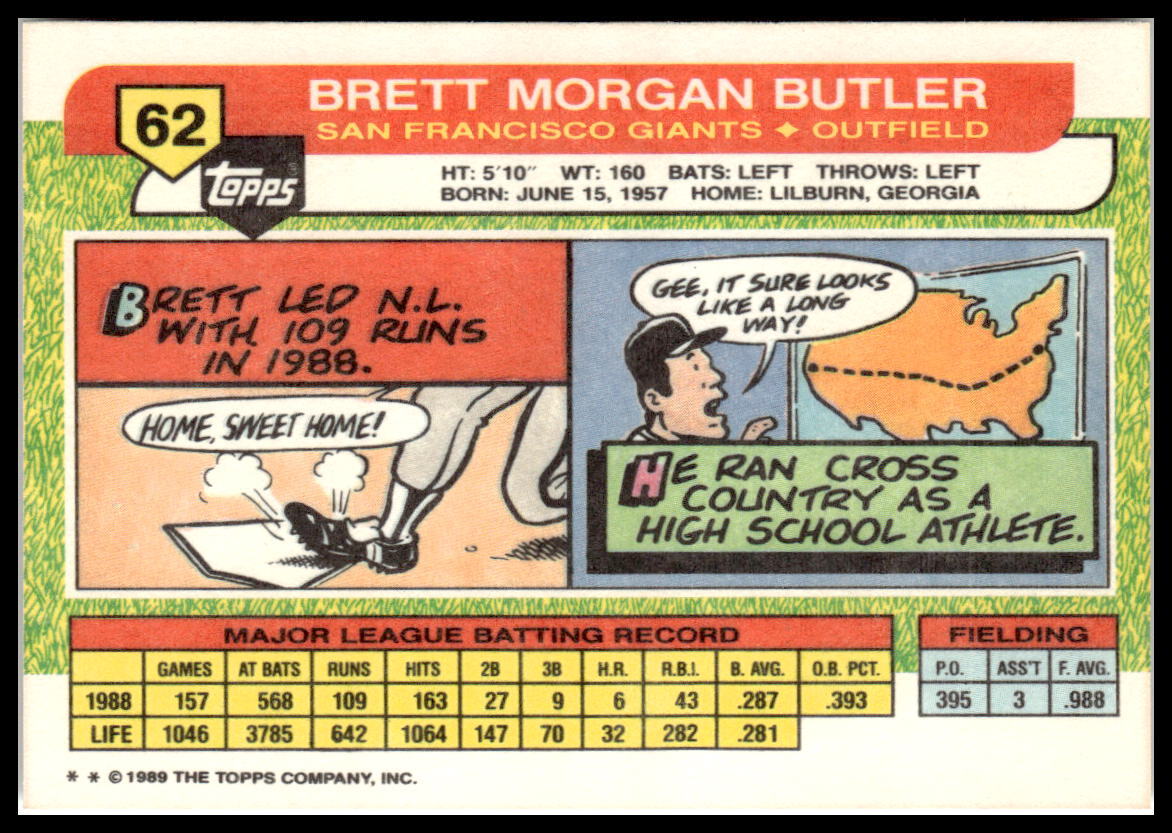 1989 Topps Brett Morgan Butler Baseball Card #62