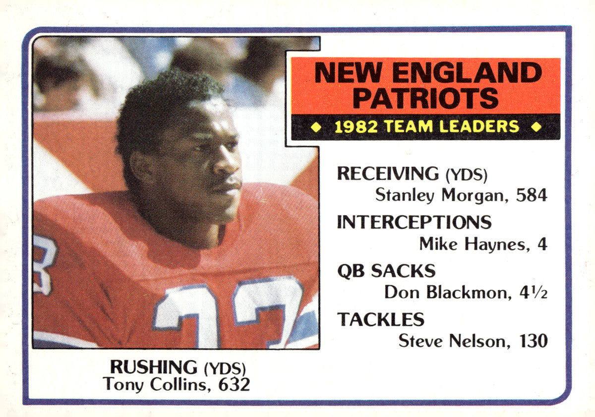 1983 Topps New England Patriots 1982 Team Leaders Stanley Morgan, Mike Haynes, Don Blackmon, Steve Nelson Football Card #324