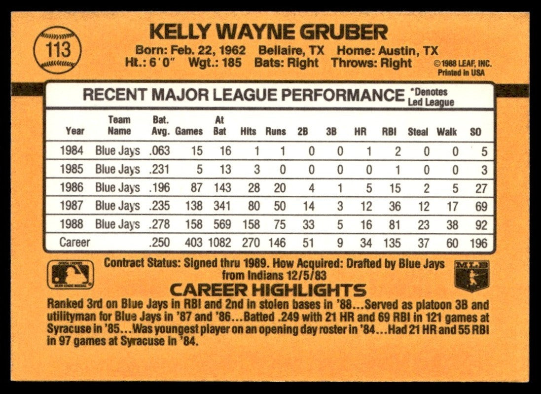 1989 Donruss Kelly Wayne Gruber Baseball Card #113