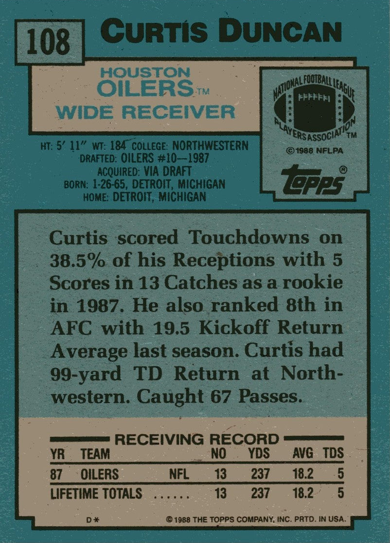 1988 Topps Curtis Duncan Football Card #108
