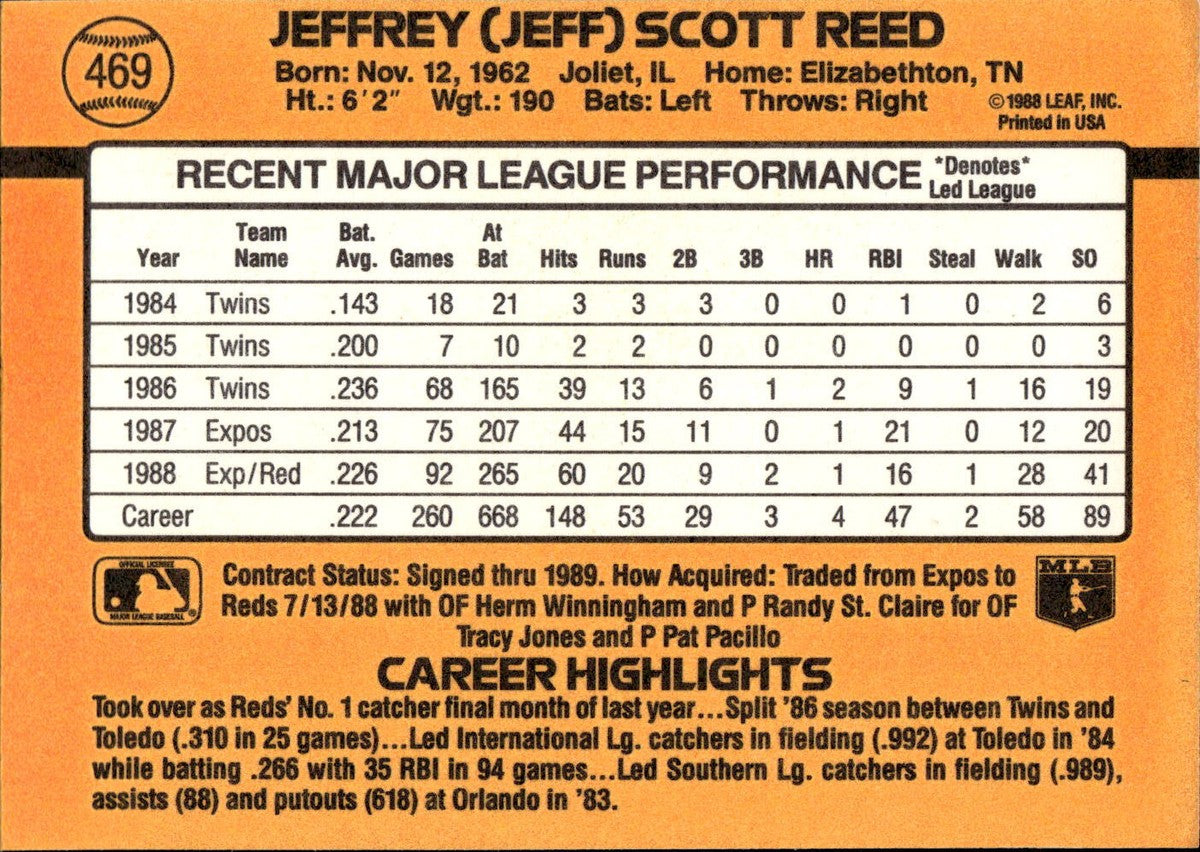 1989 Donruss Jeffrey (Jeff) Scott Reed Baseball Card #469