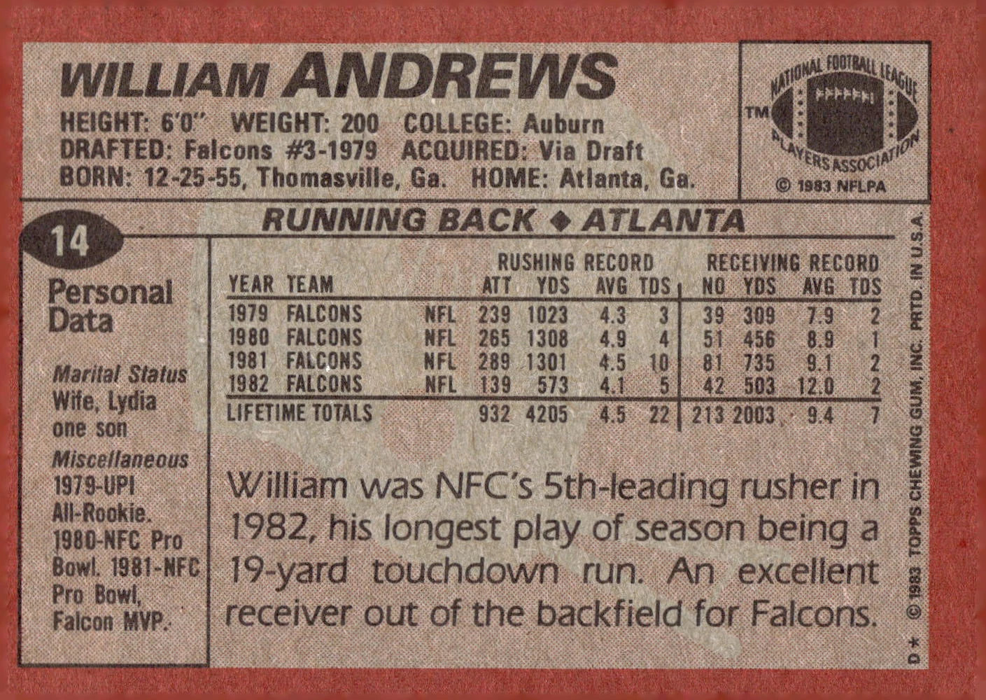 1983 Topps William Andrews Football Card #14