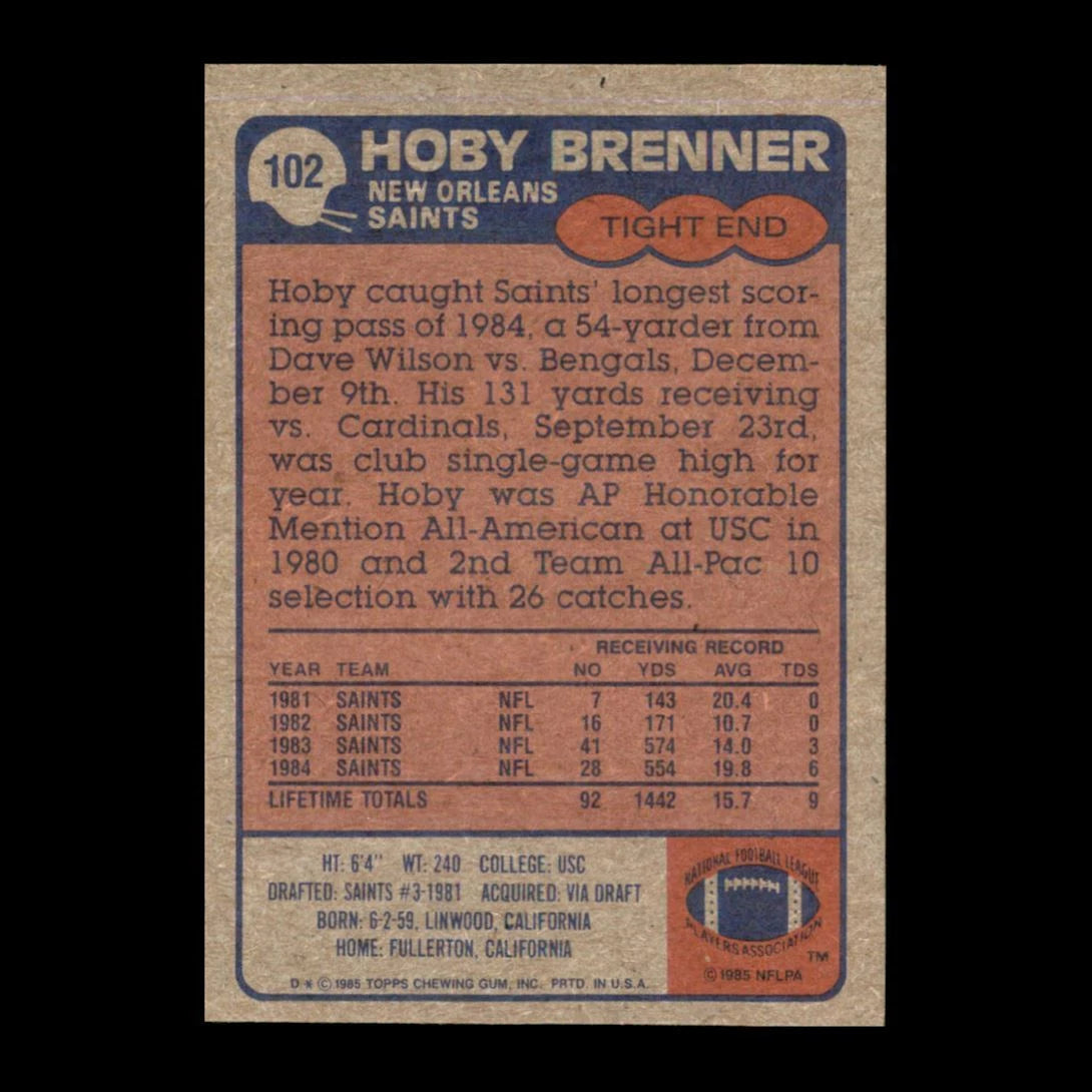 1985 Topps Hoby Brenner Baseball Card #102
