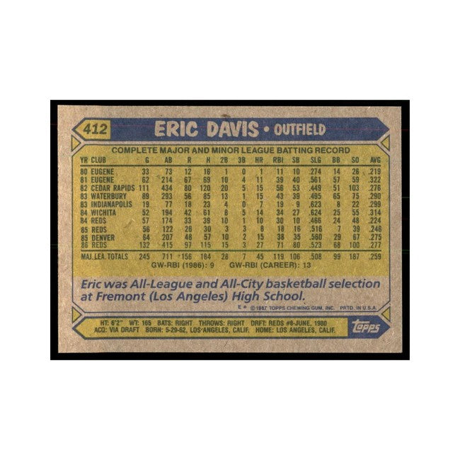 1987 Topps Eric Davis Baseball Card #4