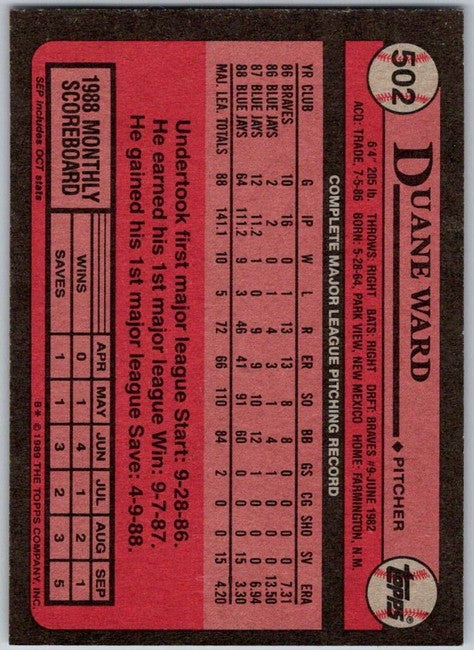 1989 Topps Duane Ward Baseball Card #502