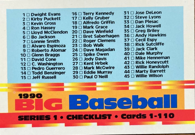 1990 Topps Big Baseball Series 1 Checklist Baseball Card #110