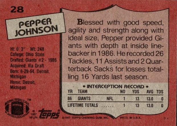 1987 Topps Pepper Johnson Football Card #28