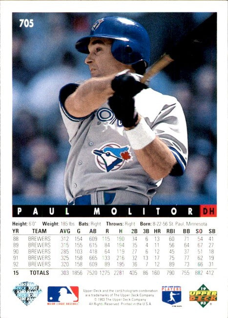 1993 Upper Deck Paul Molitor Baseball Card #705