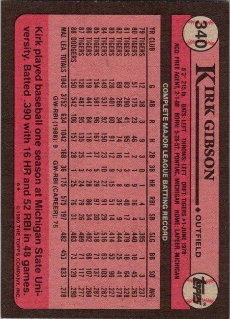 1989 Topps Kirk Gibson Baseball Card #340