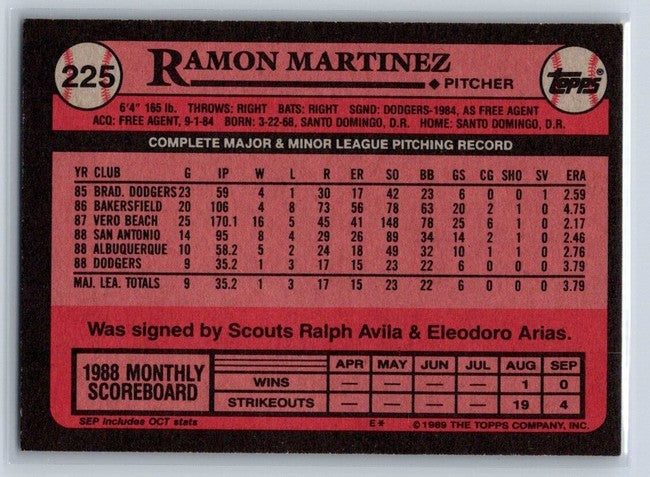 1989 Topps Ramon Martinez Baseball Card #225