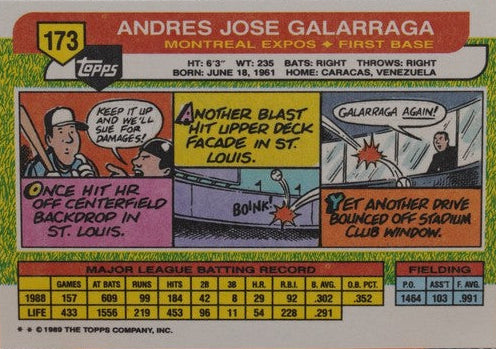 1989 Topps Andres Jose Galarraga Baseball Card #173