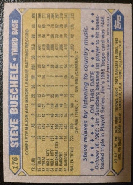 1987 Topps Steve Buechele Baseball Card #176