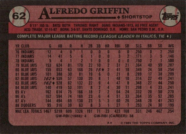 1989 Topps Aleredo Griffin Baseball Card #62