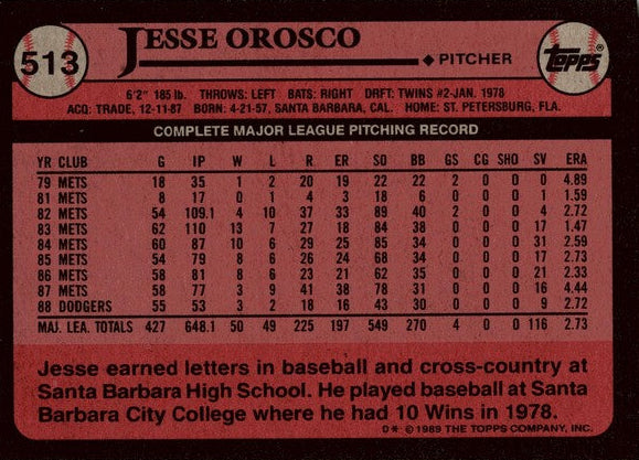 1989 Topps Jesse Orosco Baseball Card #513