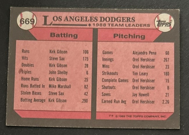 1989 Topps Los Angeles Dodgers Team Leaders Baseball Card #669