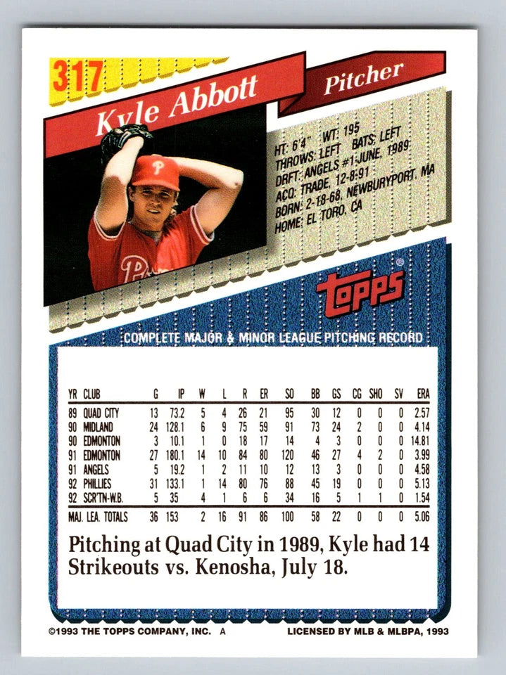 1993 Topps Kyle Abbott Baseball Card #317