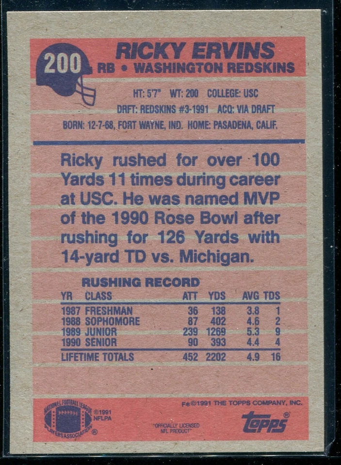 1981 Topps Ricky Ervins Football Card #200