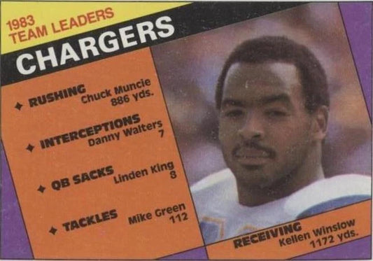 1984 Topps San Diego Chargers 1983 Team Leaders Chuck Muncie, Danny Walters, Linden King, Mike Green Football Card #174