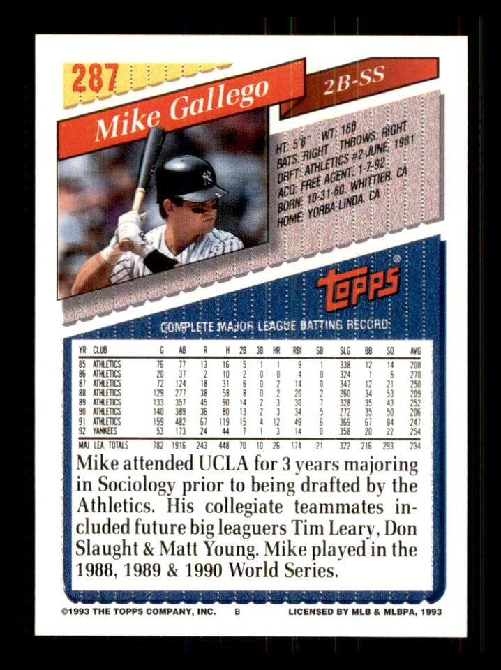 1993 Topps Mike Gallego Baseball Card #287