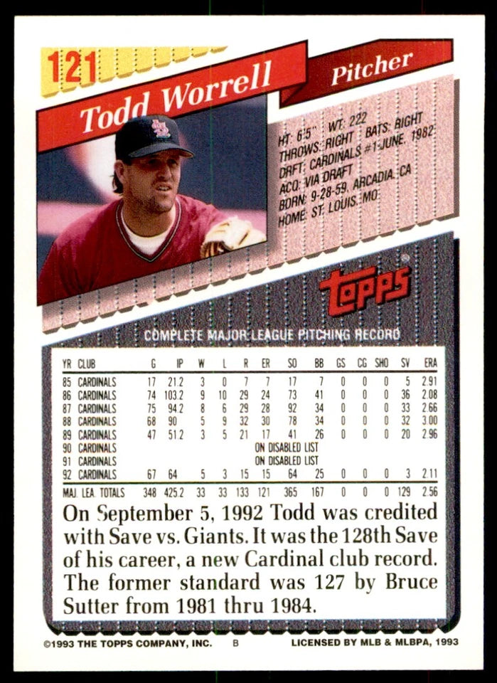 1993 Topps Todd Worrell Baseball Card #121