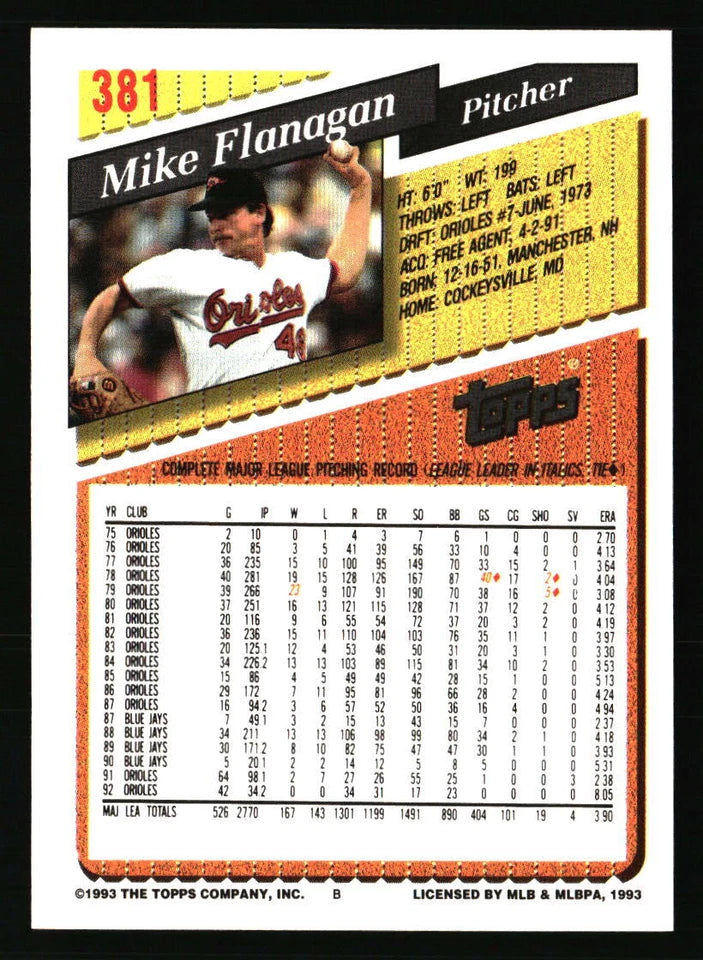 1993 Topps Mike Flanagan Baseball Card #381