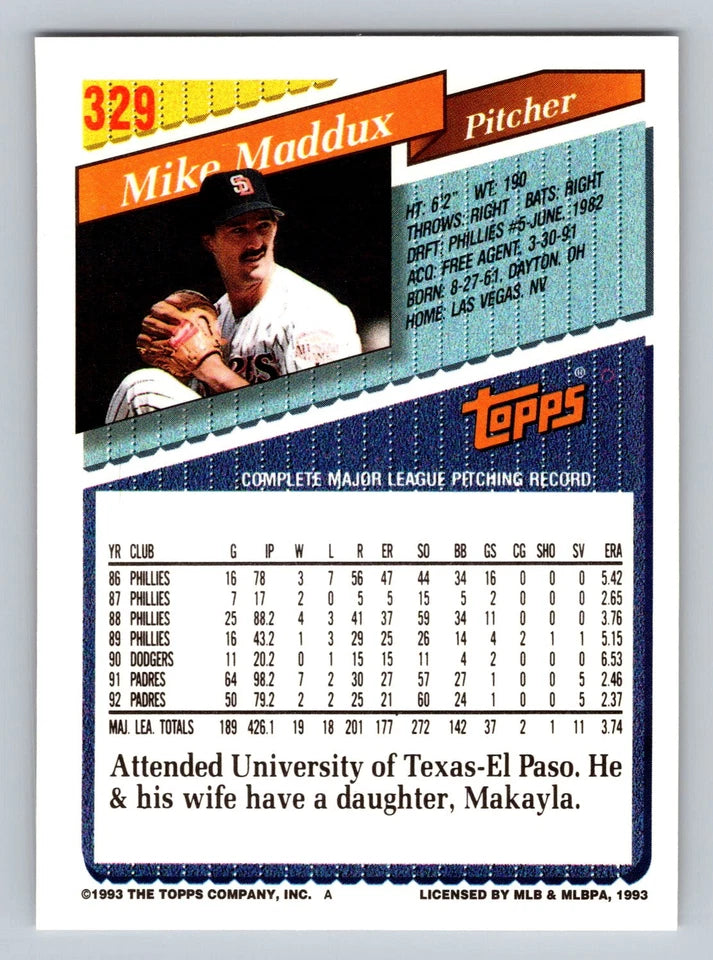 1993 Topps Mike Maddux Baseball Card #329