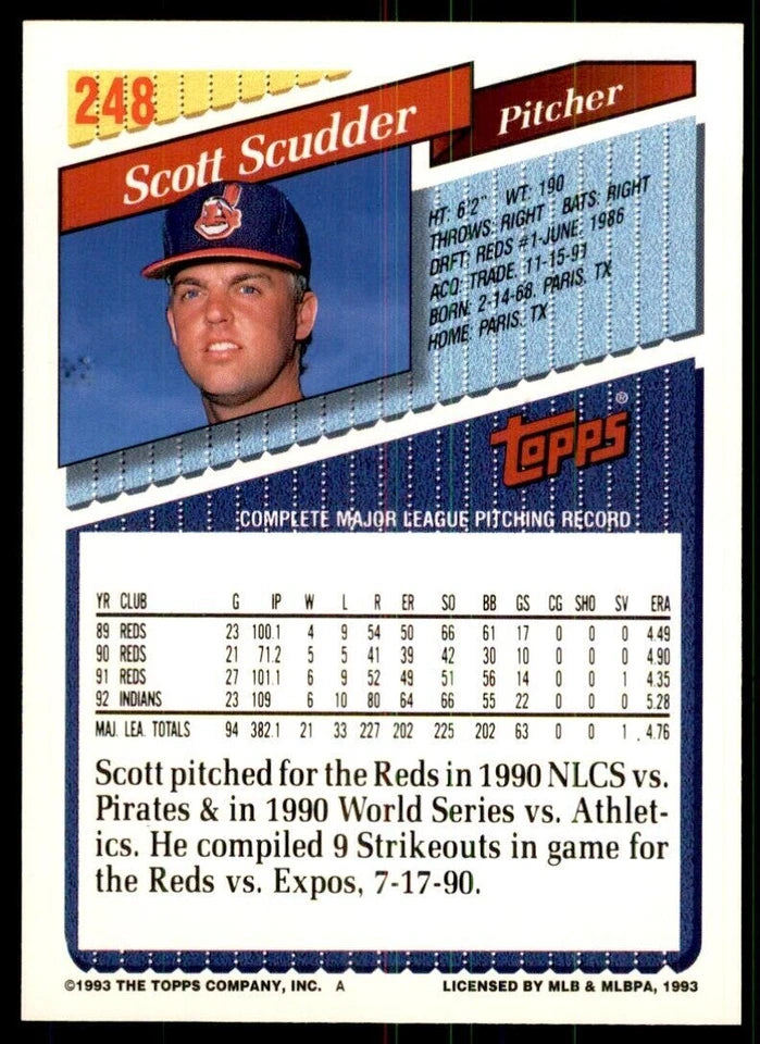 1993 Topps Scott Scudder Baseball Card #248