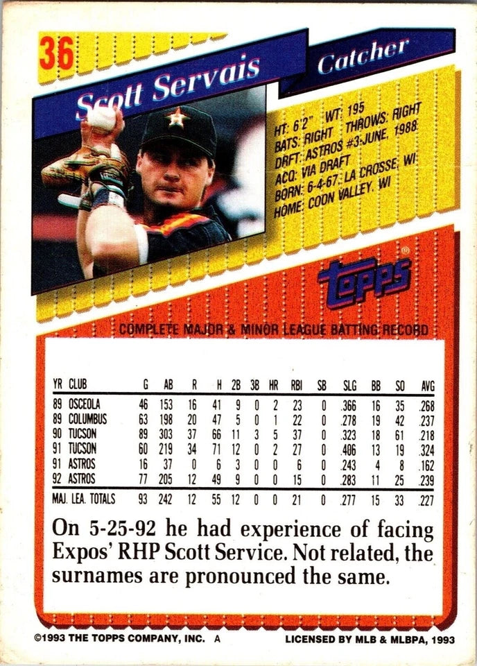 1993 Topps Scott Servais Baseball Card #36