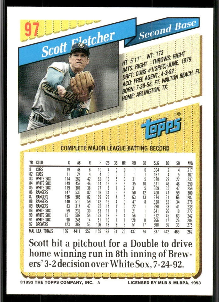 1993 Topps Scott Fletcher Baseball Card #97