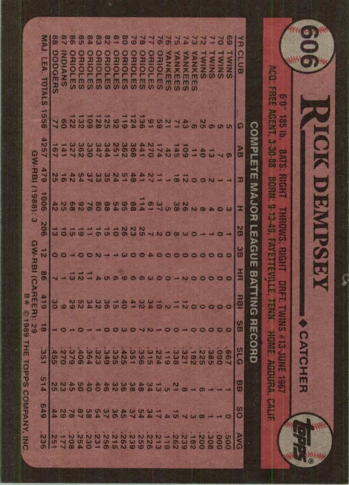 1989 Topps Rick Dempsey Baseball Card #606