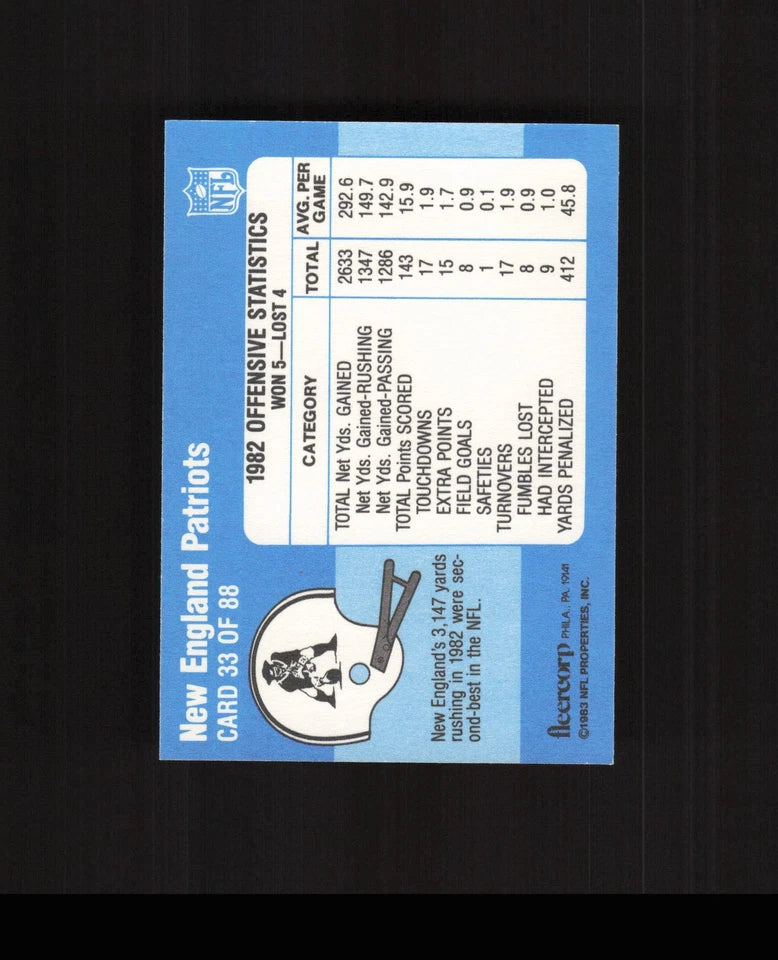 1983 Topps New England Patriots 1982 Team Leaders Stanley Morgan, Mike Haynes, Don Blackmon, Steve Nelson Football Card #324