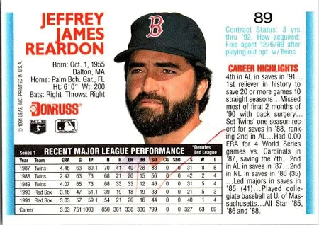 1992 Donruss Highlights Jeff Reardon Becomes Baseball's All-Time Save King June 15,1992 Baseball Card #U-9