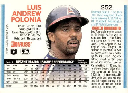 1992 Donruss Luis Andrew Polonia Baseball Card #252