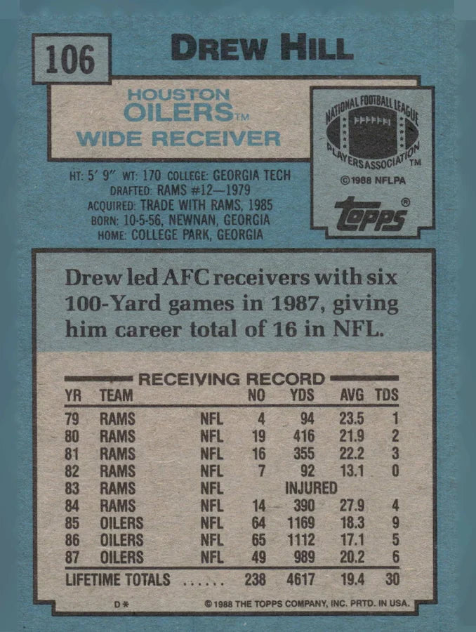 1988 Topps Drew Hill Football Card #106