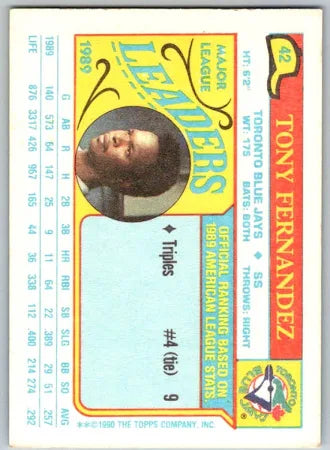 1990 Topps Major League Leaders Tony Fernandez Baseball Card #42