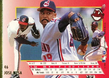 1994 Fleer Jose Mesa Baseball Card #46