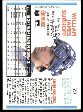 1992 Donruss William James Surhoff Baseball Card #70