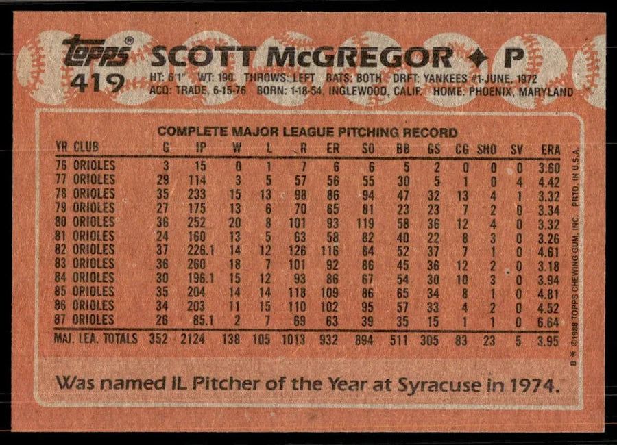 1988 Topps Scott McGregor Baseball Card #419