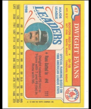1989 Topps Dwight Evans Baseball Card #47
