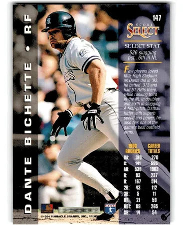 1994 Score Select Dante Bichette Baseball Card #147