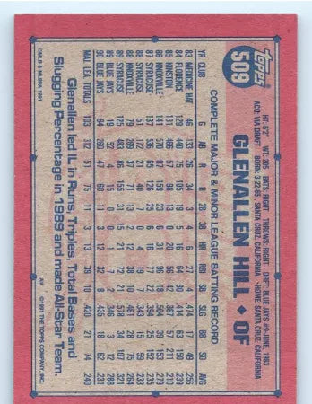 1991 Topps Glenallen Hill Baseball Card #509