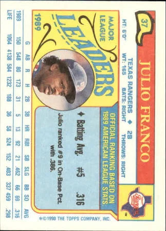 1990 Topps Major League Leaders Julio Franco Baseball Card #37