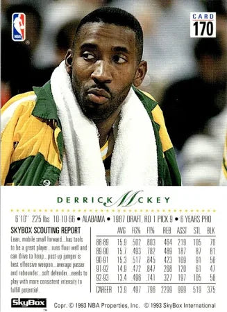 1993 Skybox Premium Edition Derrick Mckey Basketball Card #170