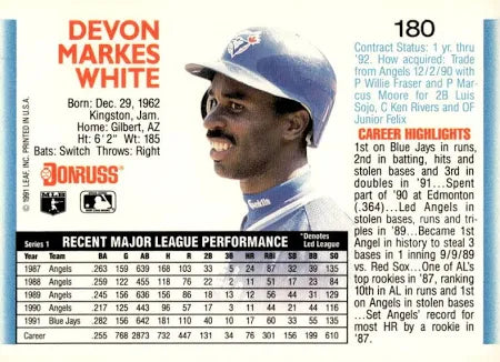 1992 Donruss Devon Markes White Baseball Card #180