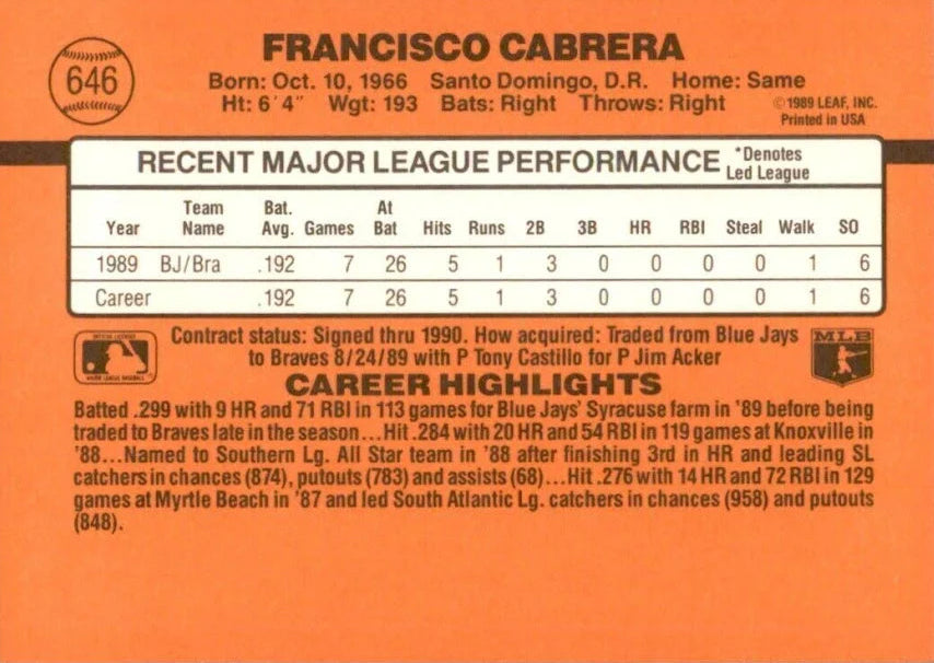 1990 Donruss Francisco Cabrera Baseball Card #646