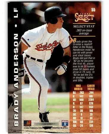 1994 Score Select Brady Anderson Baseball Card #55