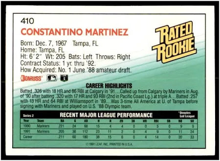 1992 Donruss Rated Rookie Constantino Martinez Baseball Card #410