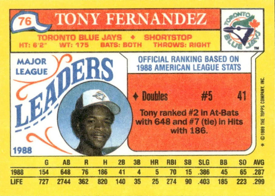 1989 Topps Major League Leaders Tony Fernandez Baseball Card #76