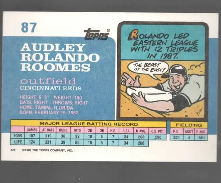 1990 Topps Audley Rolando Roomes Baseball Card #87